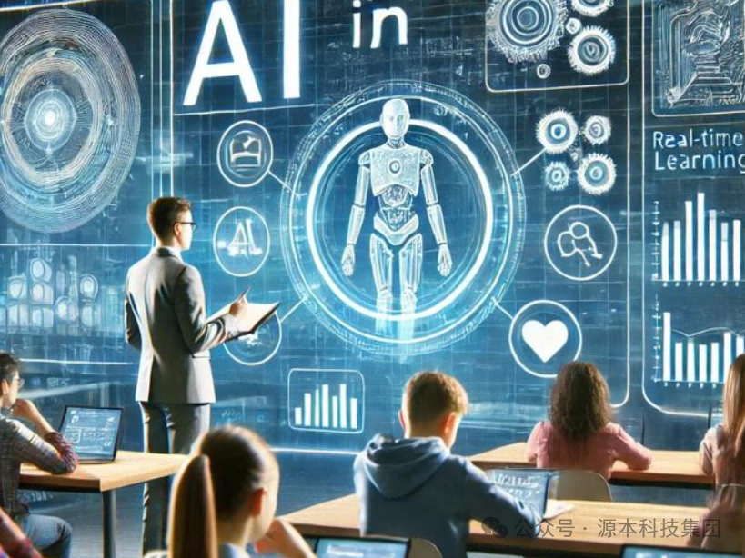 艾弗森贝博ballbet官网科技-本科生掌握大数据、云原生、AI-竞赛保研求职的“超车秘籍”来了！